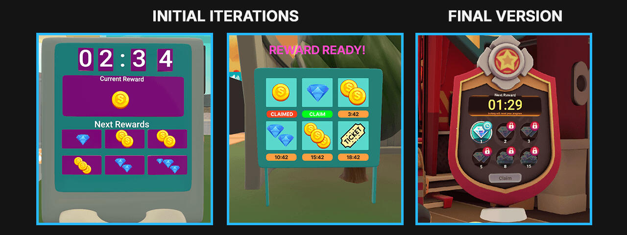 Reward Board iterations Reward Board